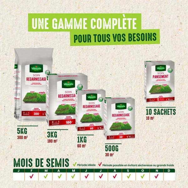 Soin regarnissage - Soin Regarnissage Universel 2 en 1 - 1 kg - image